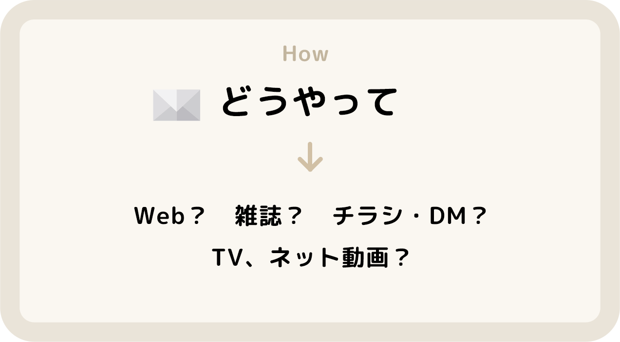 どうやって How