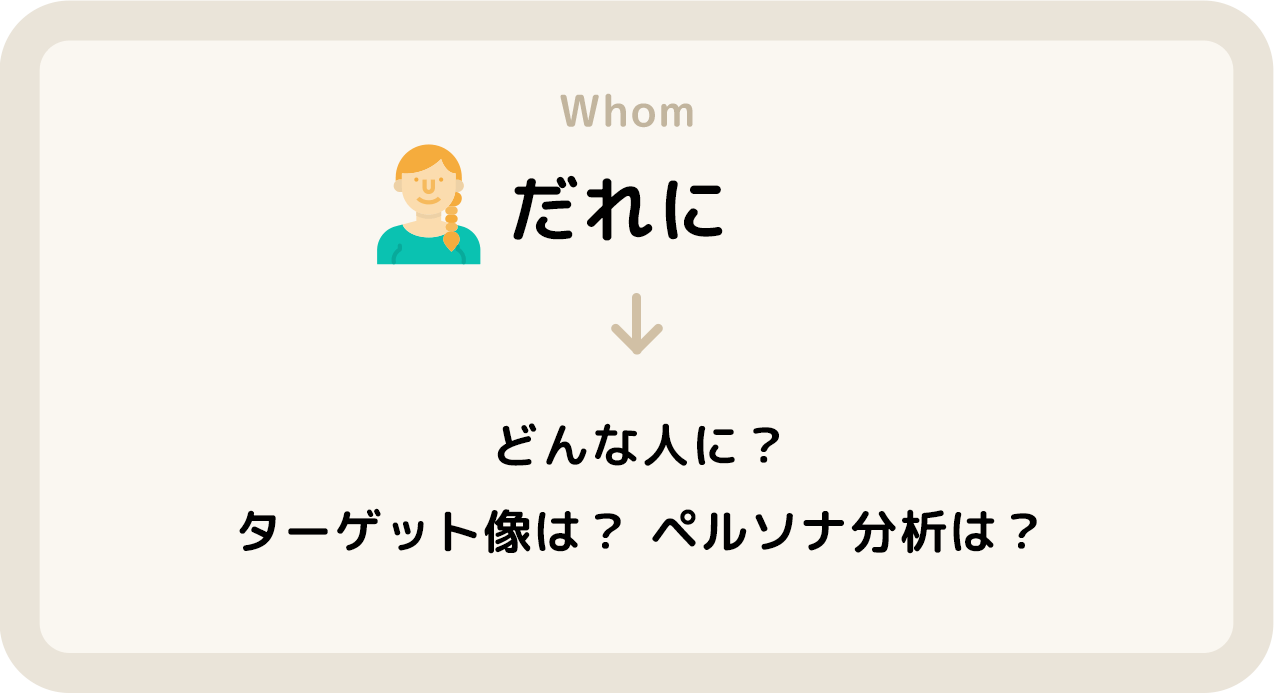 だれに　Whom
