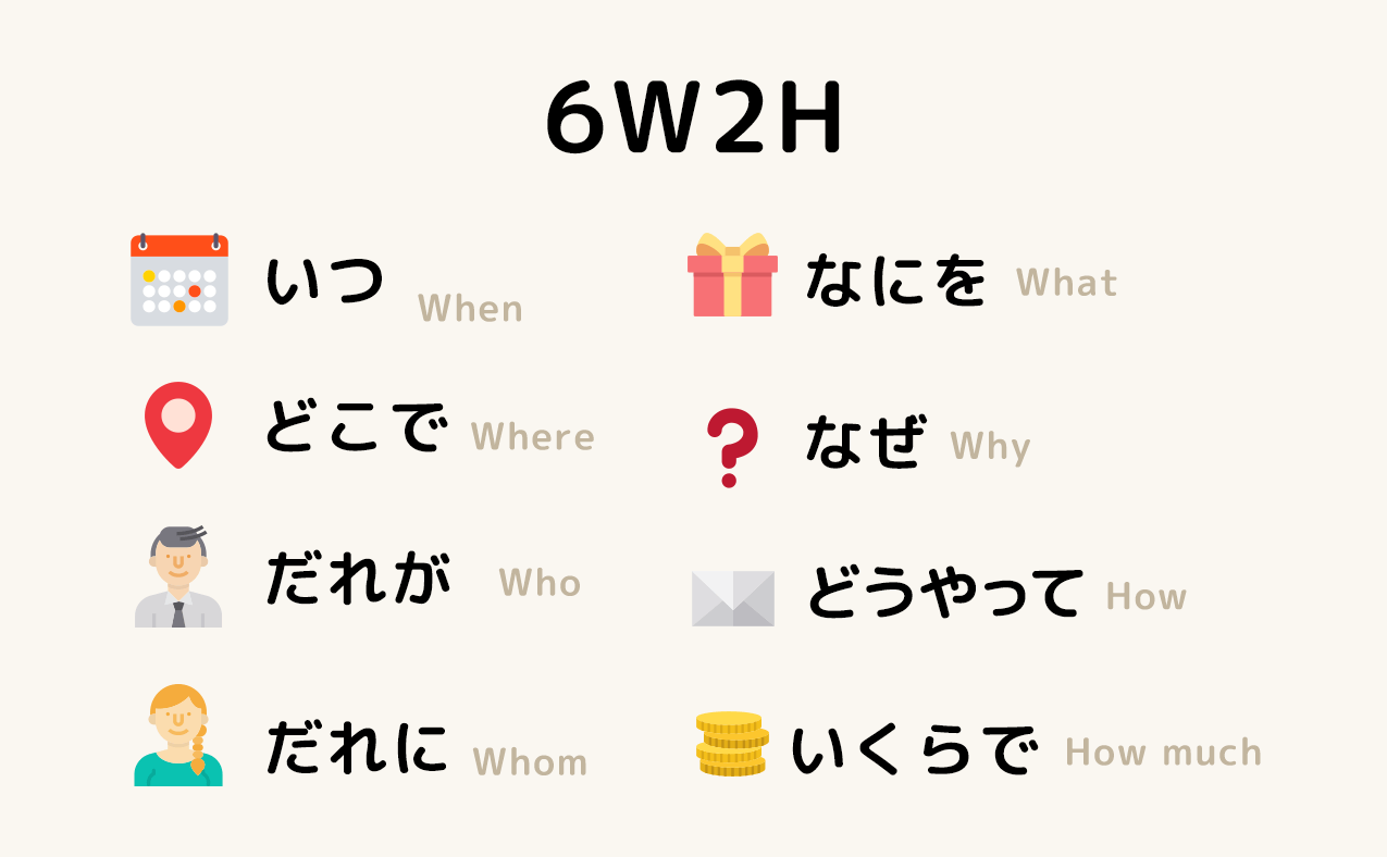 は 5w1h と 初心者向け「5W1H→8W4H」を使ったロジカルシンキング｜ドコドア