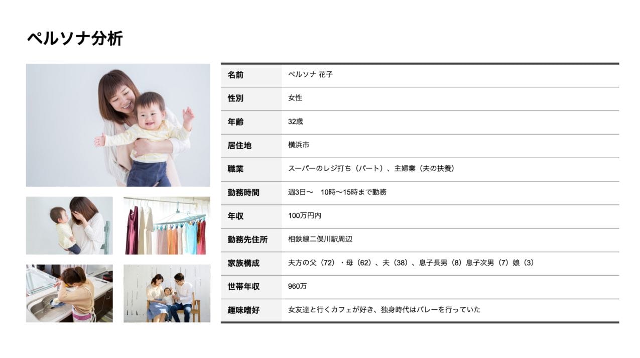 ペルソナ分析