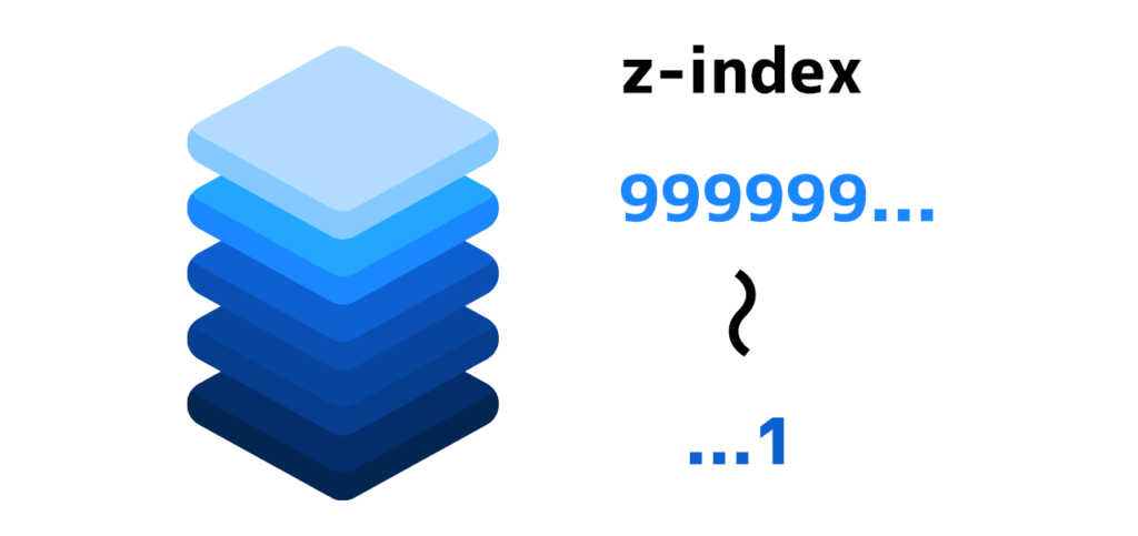 CSS】z-indexの基本と使い方｜効かない時の原因はコレ  JAJAAAN